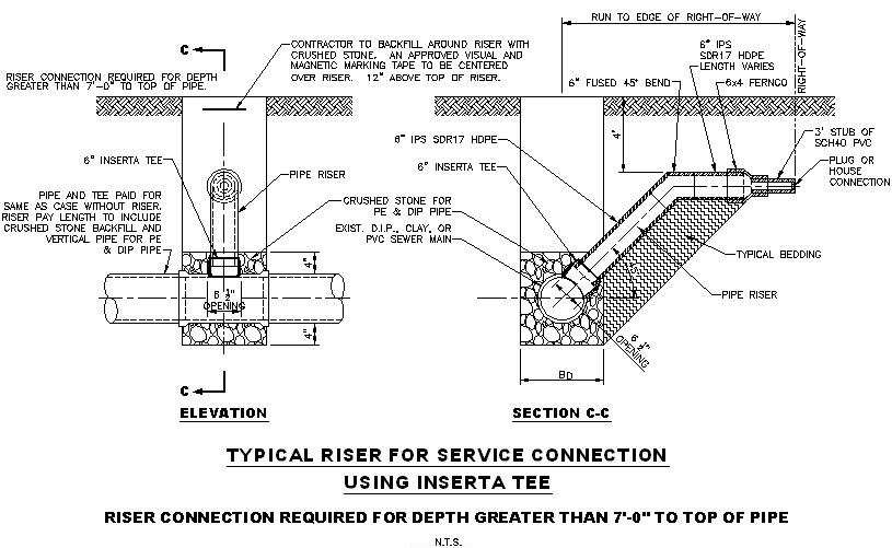 sewer connection riser tee service inserta typical dalton utilities